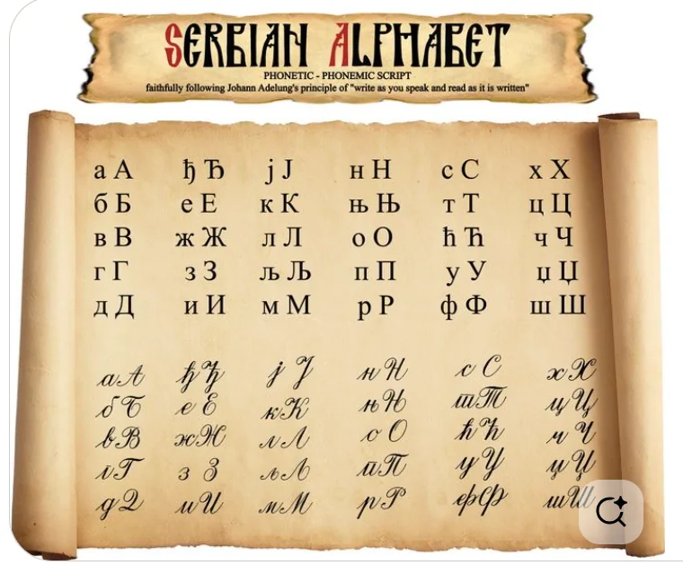 Zadužbine kao čuvari jezika, pisma i kulturne memorije
